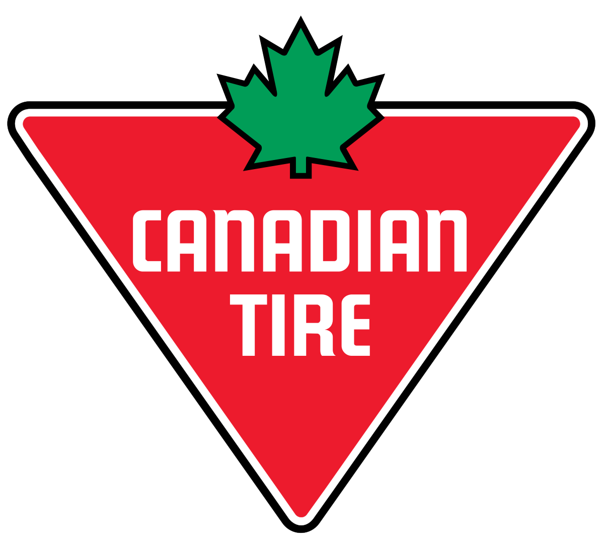 Canadian Tire Perth