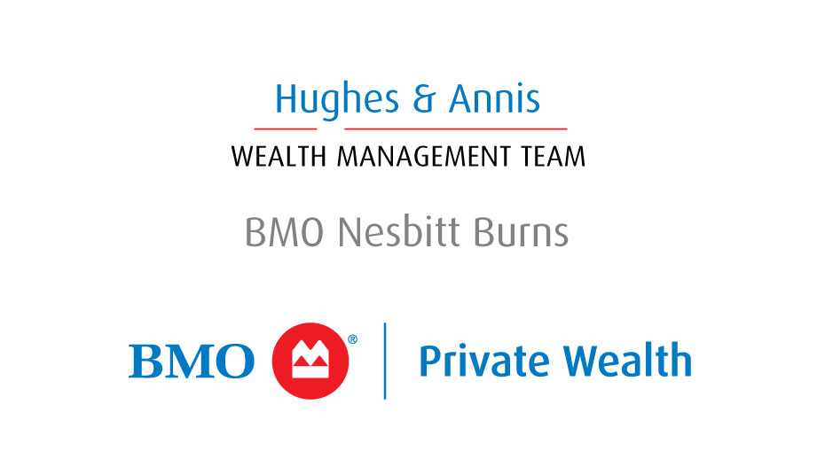 Hughes & Annis Wealth Management