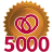 TeamRaiser Achievement Badge
